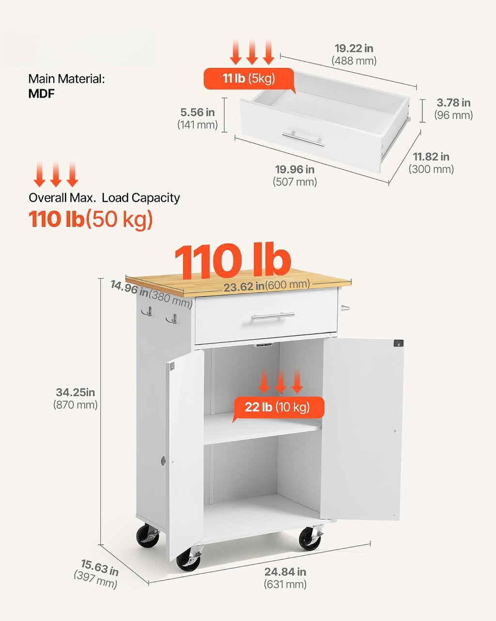 White Rolling Storage Kitchen Island Cart
